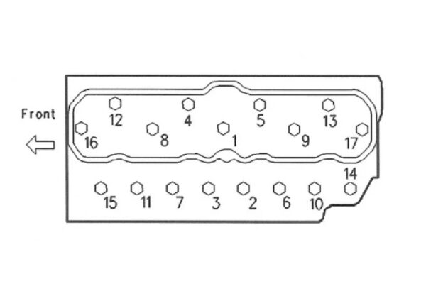 Junta de culataset Mitsubishi S4S, Caterpillar C3.4., Perkins 804C-33, Clarck, Nissan, Sole, etc. - Imagen 2