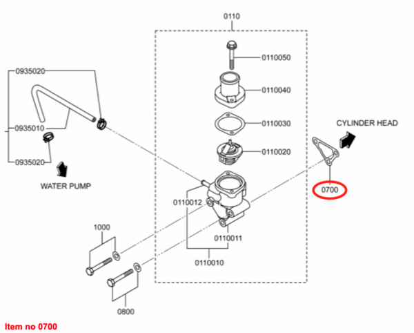 Junta de la carcasa del termostato Mitsubishi, S3L, S3L2, S4L, S4L2, Captain, Startrac, Etc., - Imagen 2